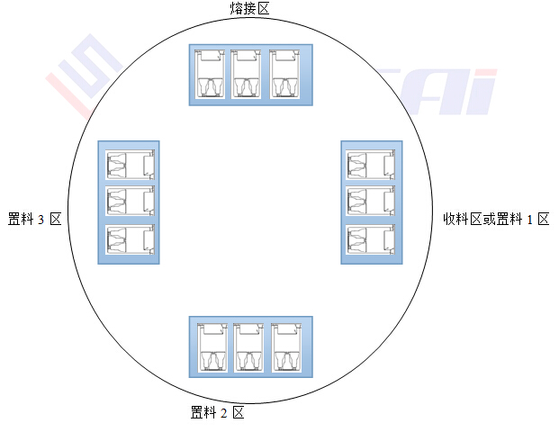 紙卡泡殼熱合機(jī)